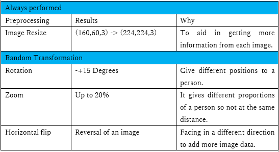 f:id:unifa_tech:20190911111019p:plain