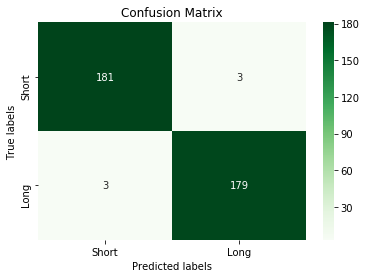 f:id:unifa_tech:20191010112713p:plain