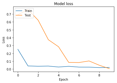 f:id:unifa_tech:20191010114526p:plain