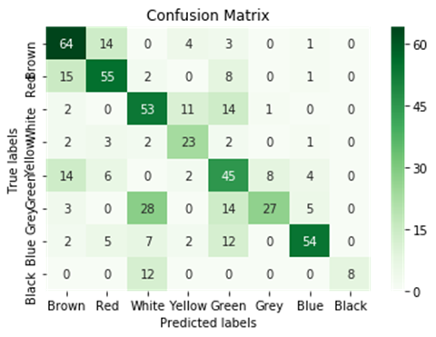 f:id:unifa_tech:20191101163724p:plain f:id:unifa_tech:20191101163724p:plain