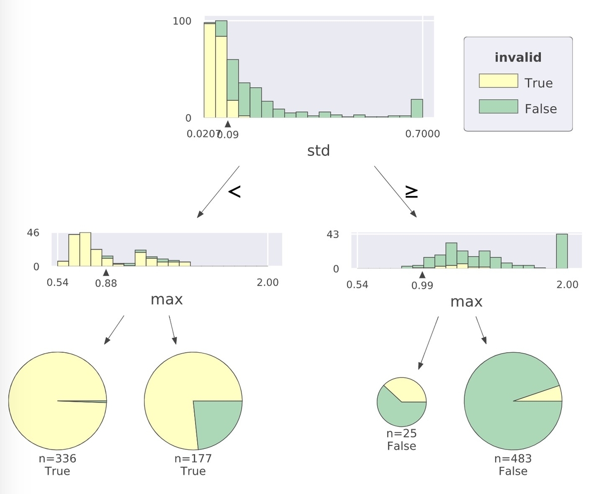 f:id:unifa_tech:20200629165810j:plain:w500