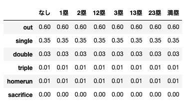 f:id:unifa_tech:20201005143500j:plain