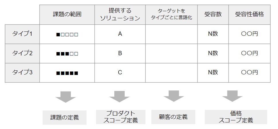 f:id:unifa_tech:20201202161945j:plain