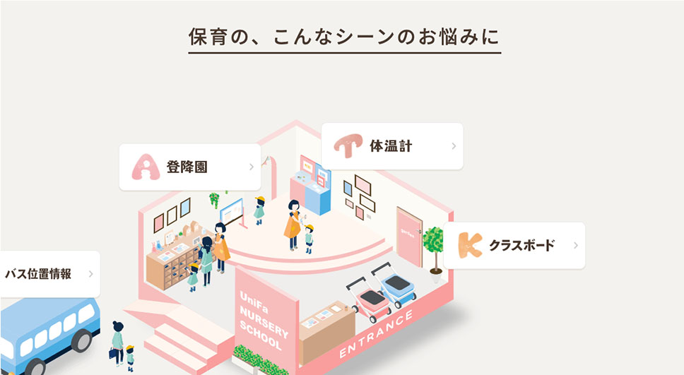 f:id:unifa_tech:20211203185231j:plain