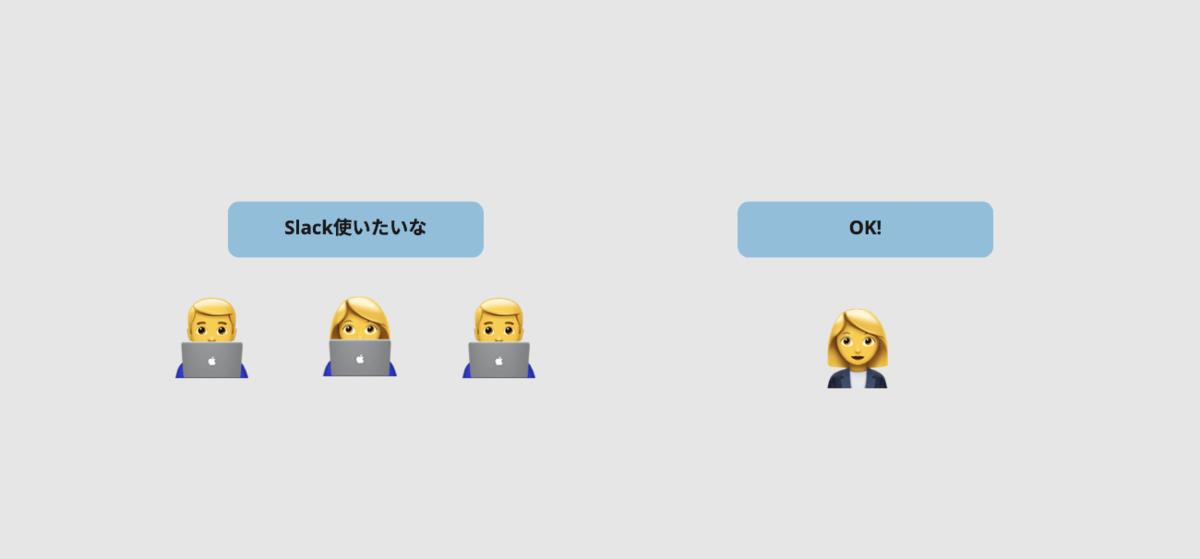 f:id:unifa_tech:20211207183555p:plain