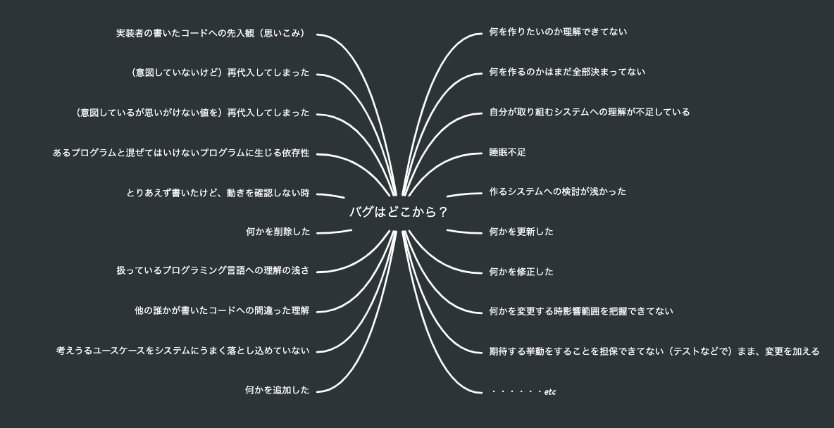 f:id:unifa_tech:20211210113716p:plain