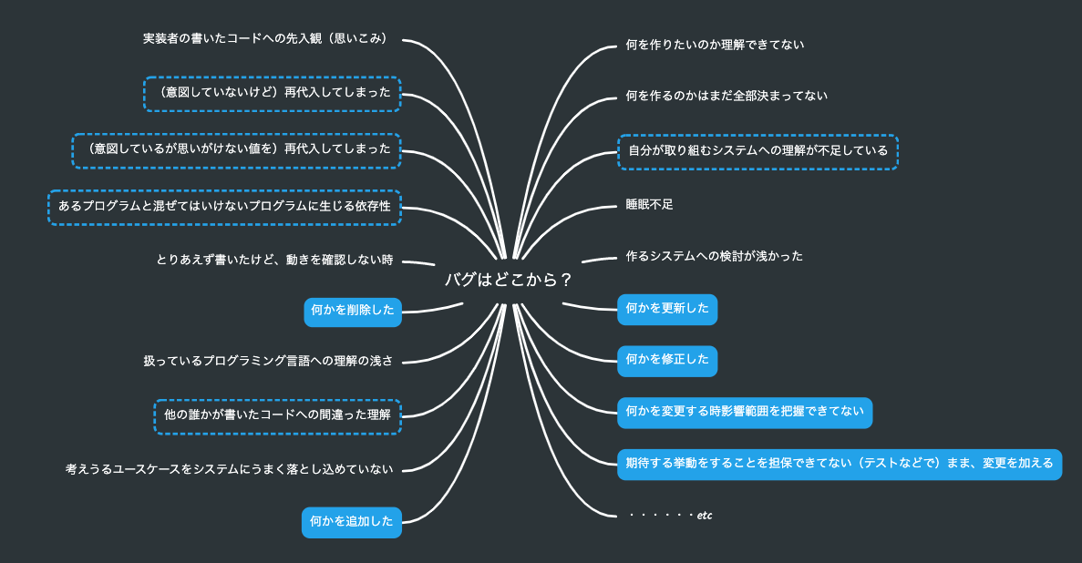 f:id:unifa_tech:20211210113748p:plain