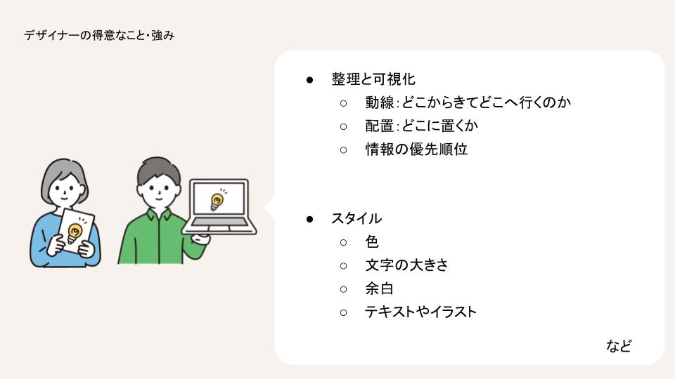 デジタルプロダクトのデザインにおいては、デザイナーが行なっていることのスライドです。動線や配置・情報の優先順位の整理と可視化や、色・文字の大きさ・余白・テキストやイラストなどのスタイルを決めています。