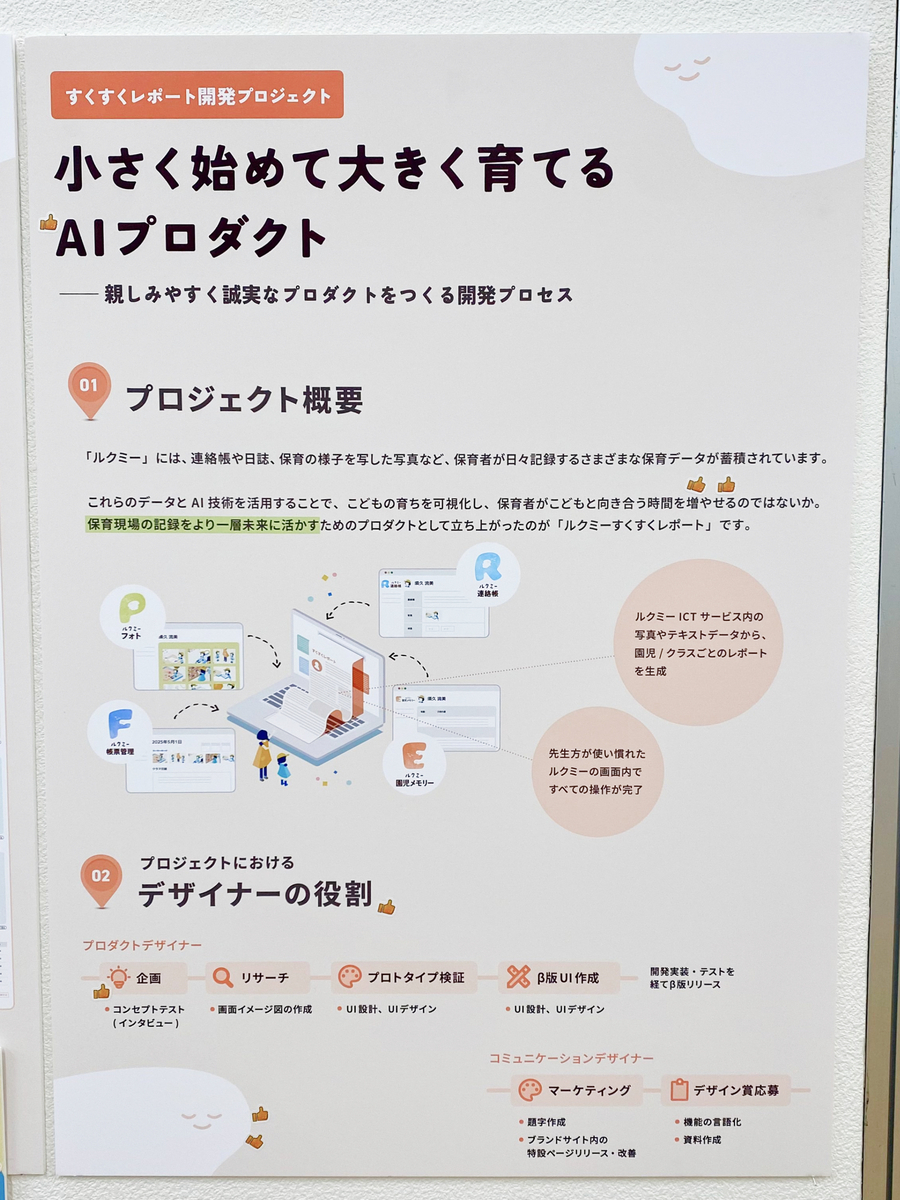 すくすくレポートプロジェクトのパネル1枚目