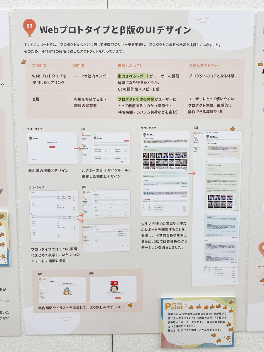 すくすくレポートプロジェクトのパネル2枚目