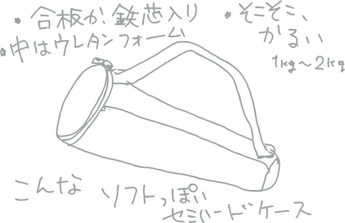 id:unionia