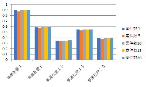 f:id:unipontan:20190703012037p:plain
