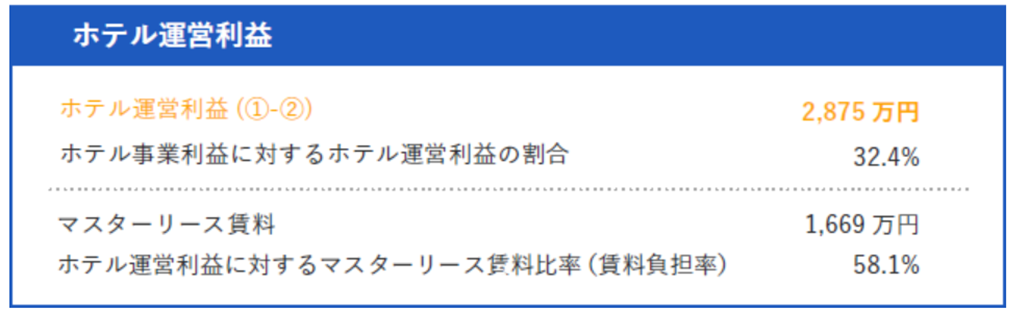 f:id:unipontan:20190708004526p:plain