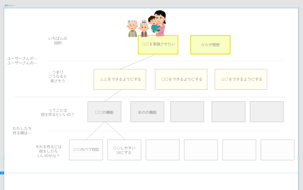 f:id:uniq:20181210233403p:plain