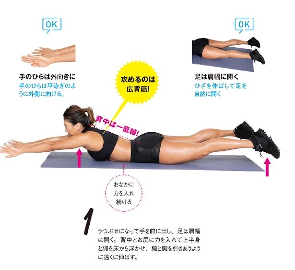 f:id:unique-self:20210806001158j:image f:id:unique-self:20210806001158j:image