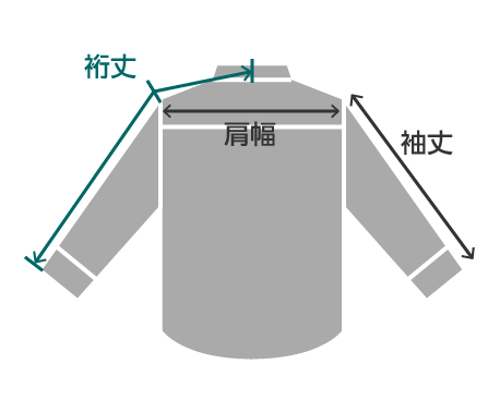 f:id:unironi:20200527013350p:plain
