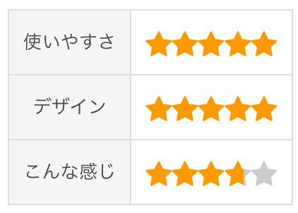 f:id:unism:20180406211120p:plain f:id:unism:20180406211120p:plain
