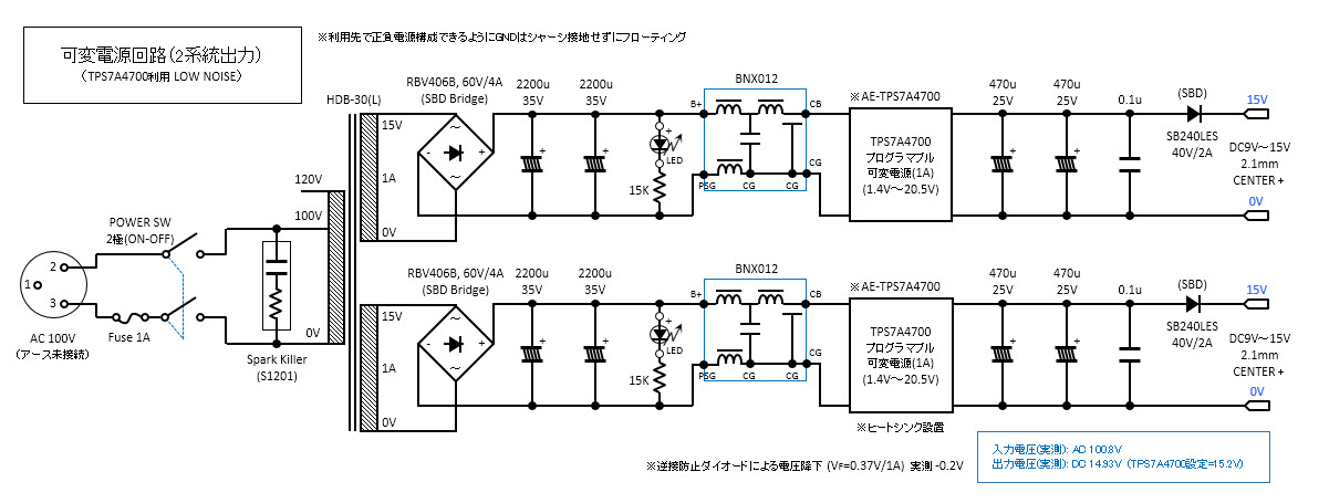 バランス型ヘッドホンアンプ 製作（THS4631+TPA6120版） - fragments