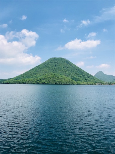f:id:unitice:20190602224008j:image