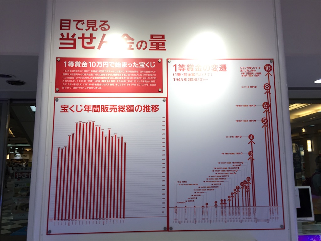 f:id:unitten:20180721145714j:image