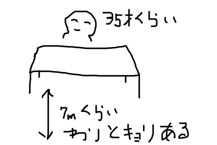 f:id:uniuniunicode:20191124002234p:plain