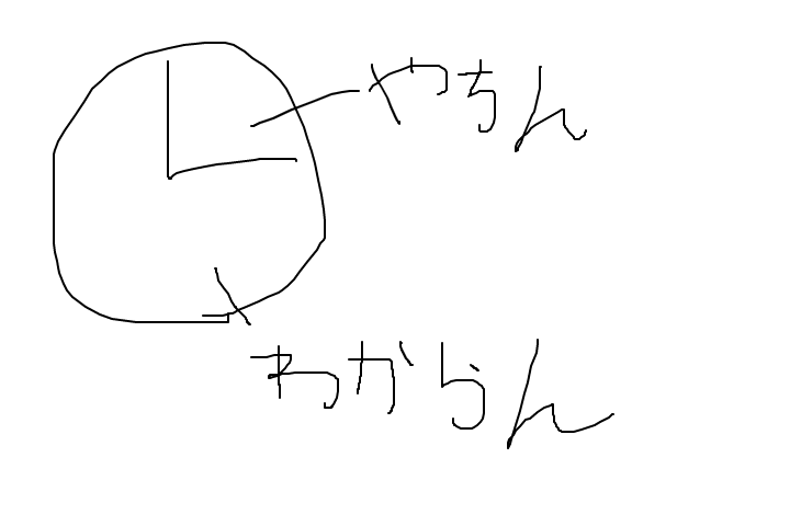 f:id:uniuniunicode:20191124002632p:plain
