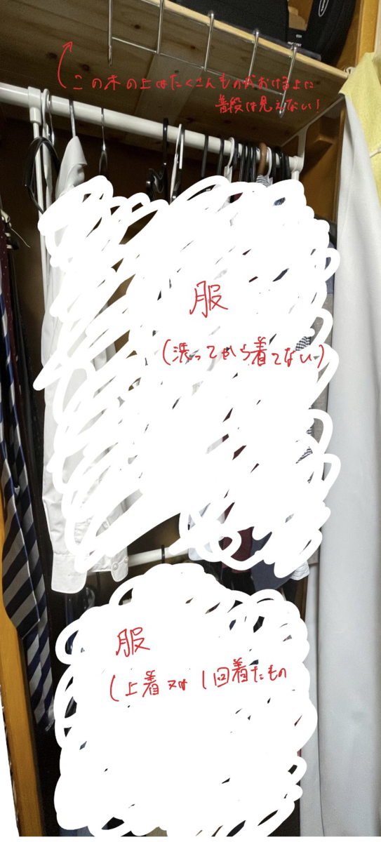 f:id:university_heyadukuri:20210331011503p:plain