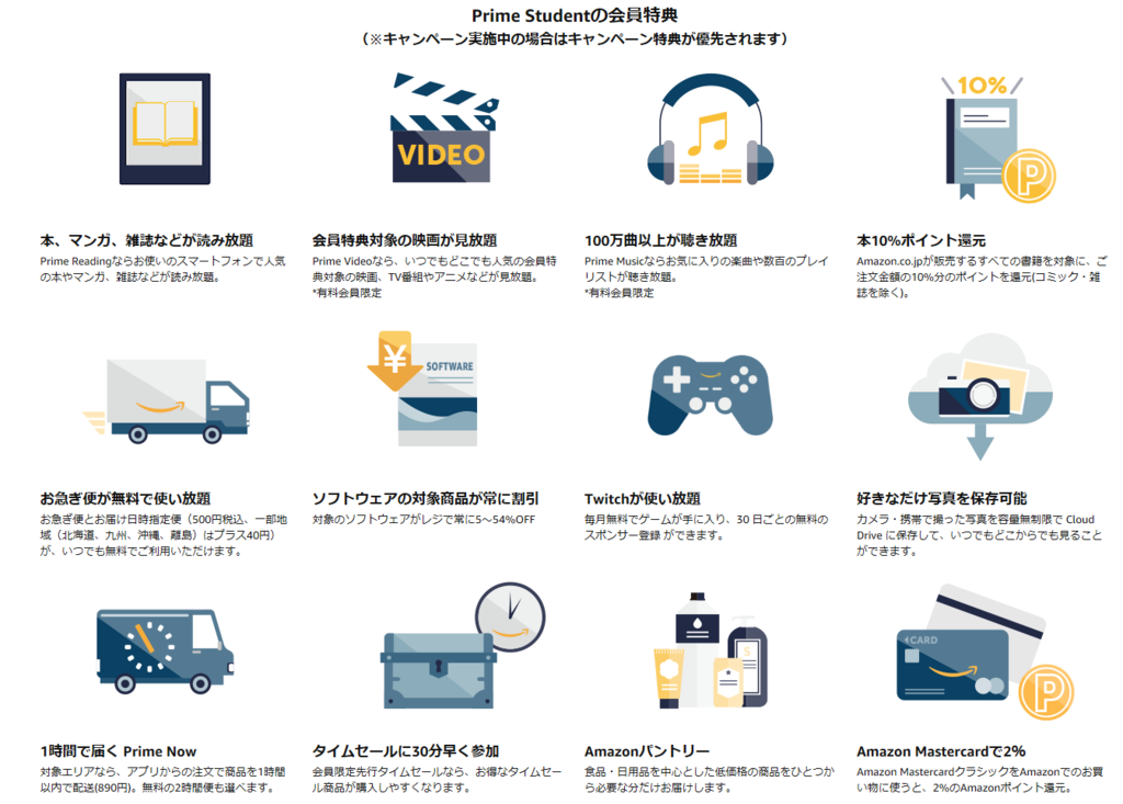 f:id:universityinfo:20180921105733p:plain f:id:universityinfo:20180921105733p:plain