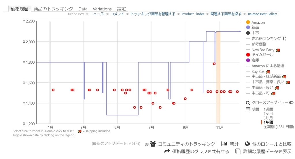 f:id:universityinfo:20181206233552j:plain