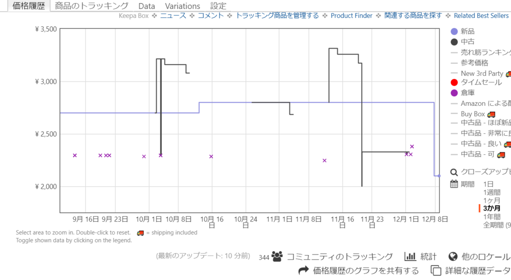 f:id:universityinfo:20181208225633p:plain