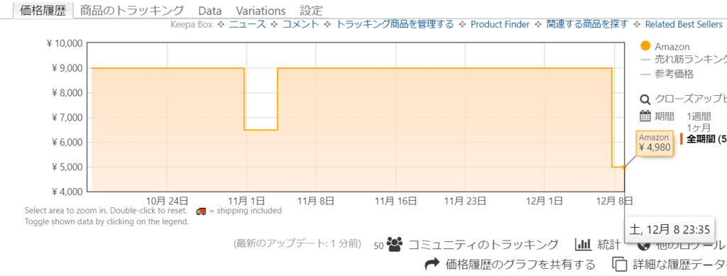 f:id:universityinfo:20181208235401p:plain