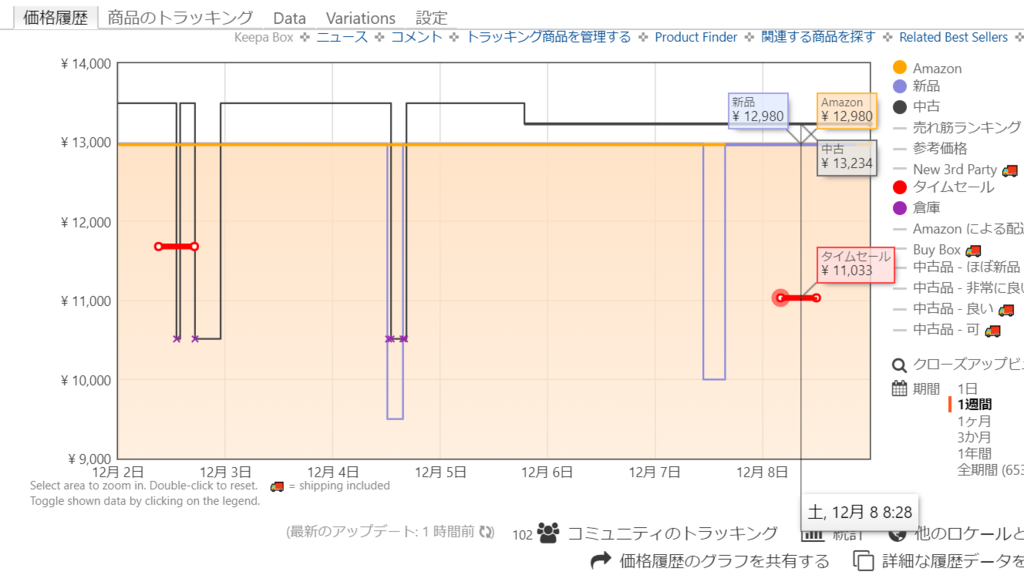 f:id:universityinfo:20181209001323p:plain