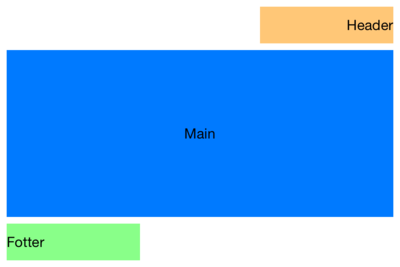 f:id:unk_pizza:20140501191345p:image f:id:unk_pizza:20140501191345p:image