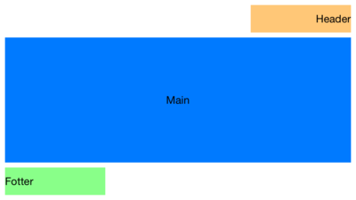 f:id:unk_pizza:20140501191347p:image f:id:unk_pizza:20140501191347p:image