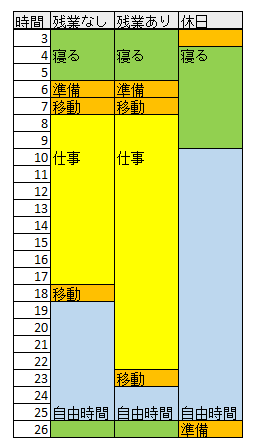 f:id:unkomashimashi:20170402154746p:plain f:id:unkomashimashi:20170402154746p:plain