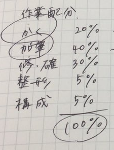 f:id:unkomashimashi:20170402160115p:plain f:id:unkomashimashi:20170402160115p:plain