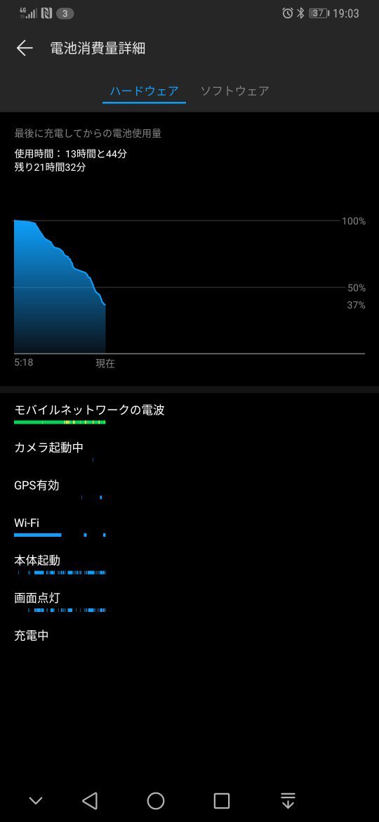f:id:unkooo96:20190523235827p:plain f:id:unkooo96:20190523235827p:plain