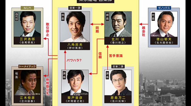 f:id:unkosuzou:20191006083638j:plain f:id:unkosuzou:20191006083638j:plain