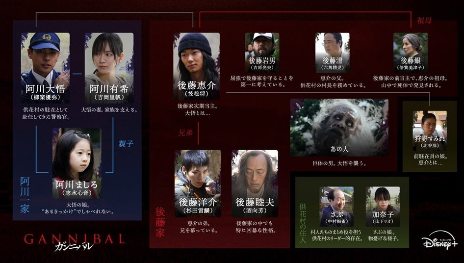 ガンニバル』シーズン2 - らをた広島