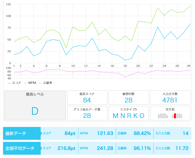 f:id:unlimish:20201113222214p:plain