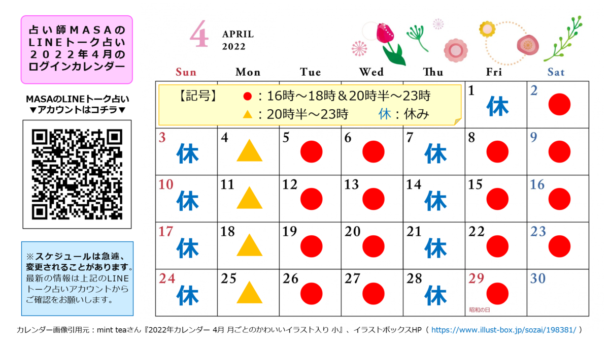 f:id:unmei_masa:20220401170146p:plain