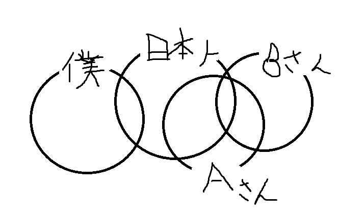 f:id:uno_fktr:20190108041941p:plain