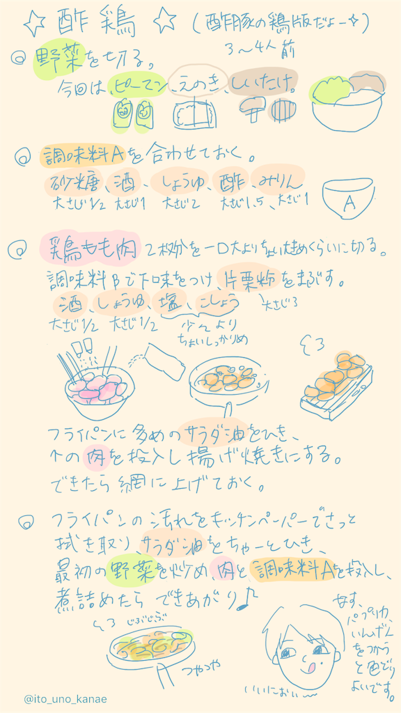 f:id:uno_k:20181004193232p:image
