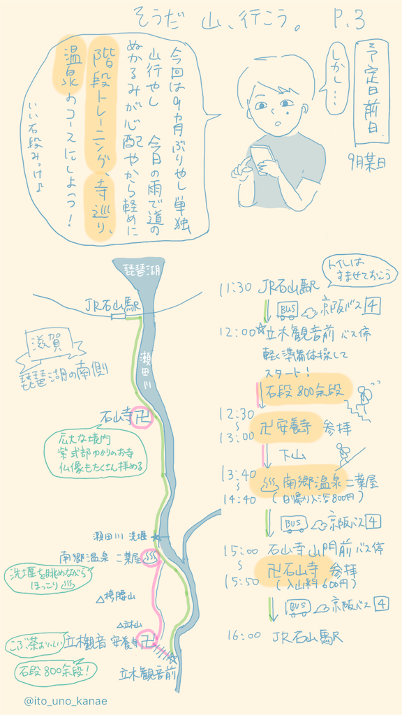 f:id:uno_k:20181011200945p:image