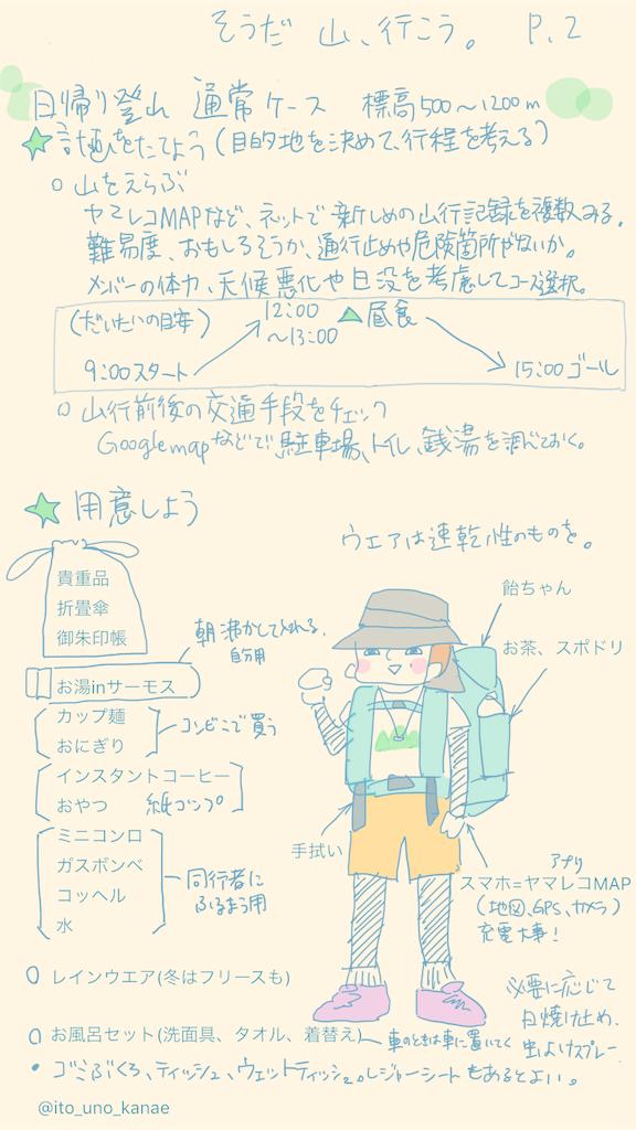 f:id:uno_k:20181011230516p:image