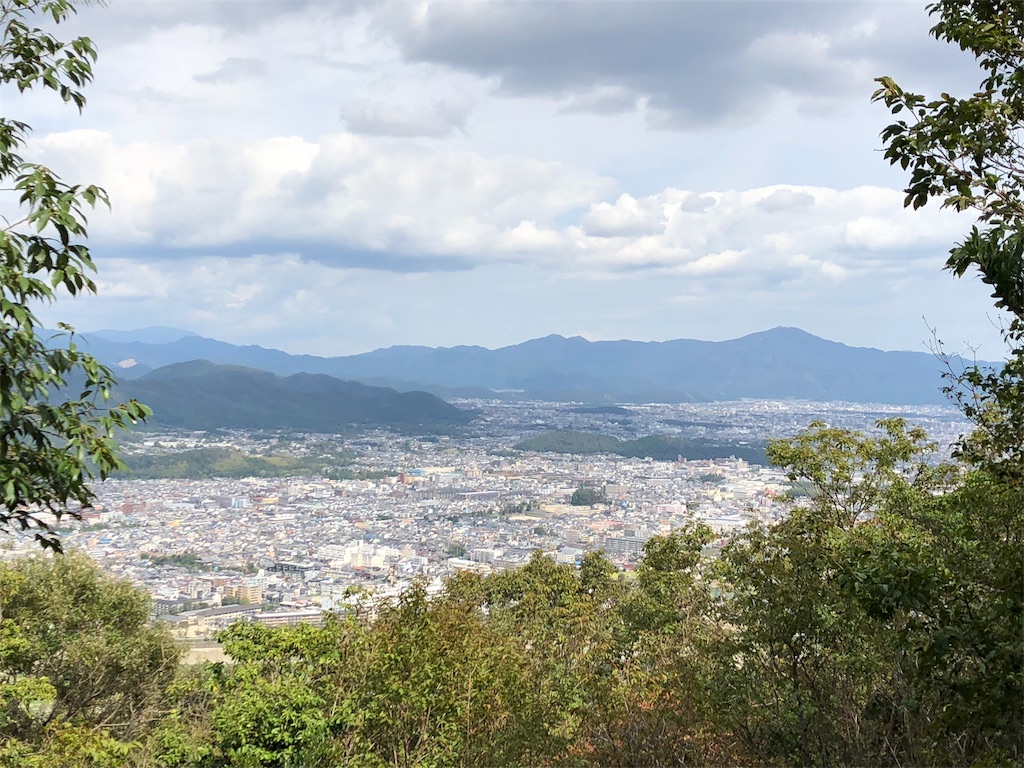 f:id:uno_k:20181013232231j:image