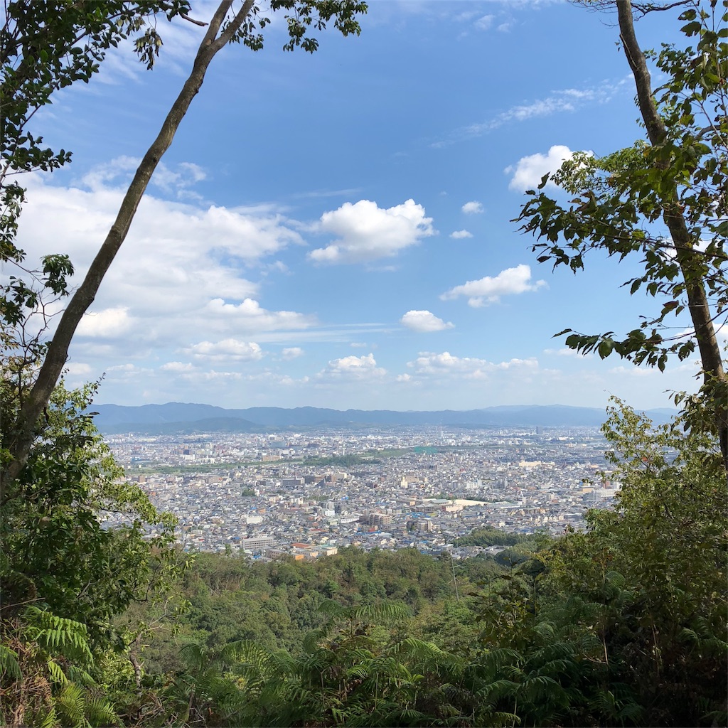 f:id:uno_k:20181013232520j:image
