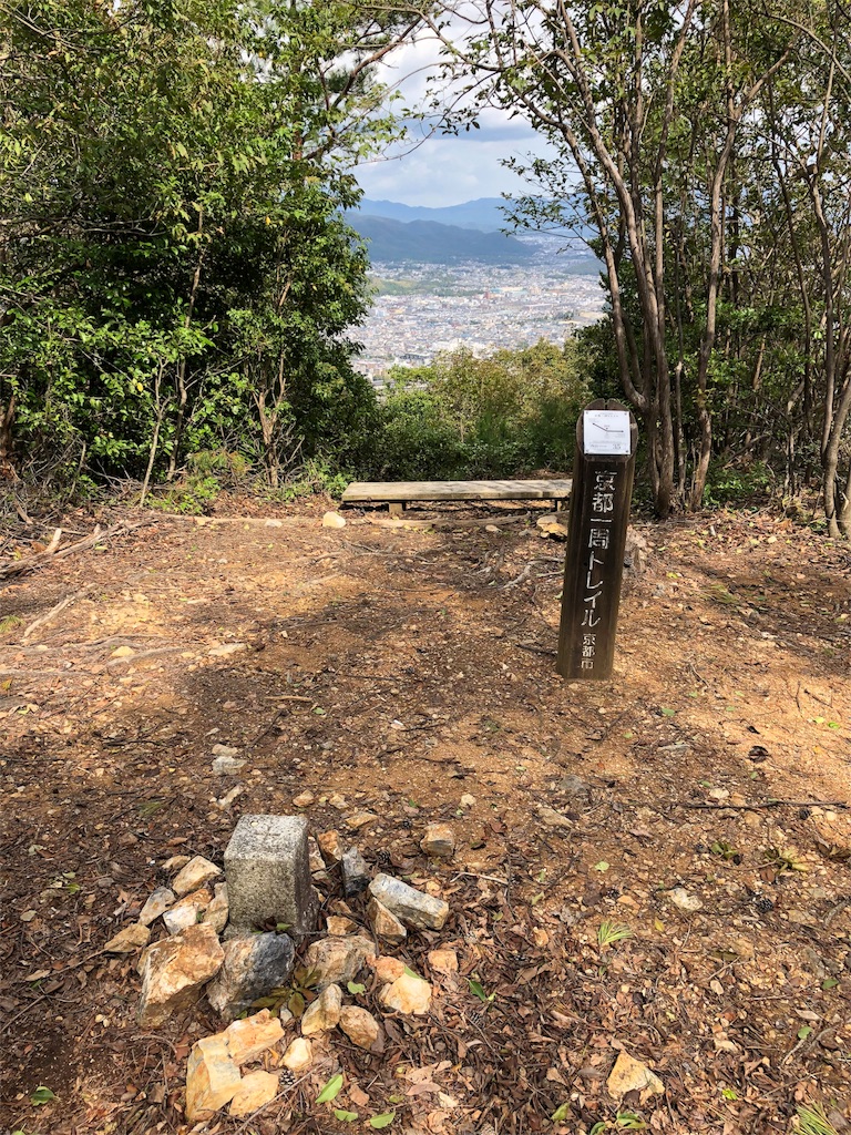 f:id:uno_k:20181013232715j:image
