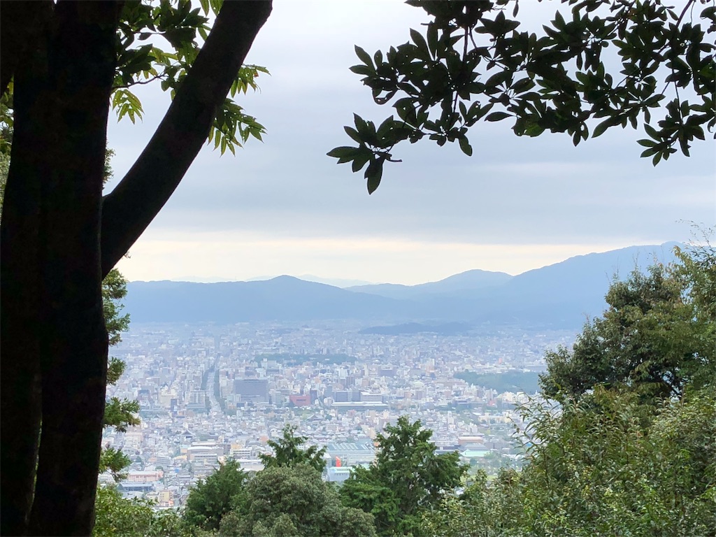 f:id:uno_k:20181014223102j:image