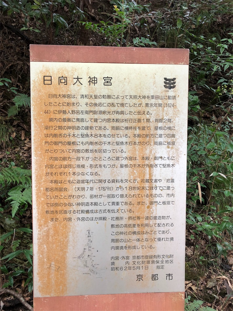 f:id:uno_k:20181014223312j:image